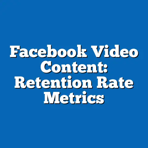 Facebook Video Content: Retention Rate Metrics