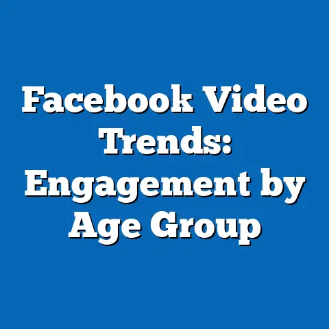 Facebook Video Trends: Engagement by Age Group
