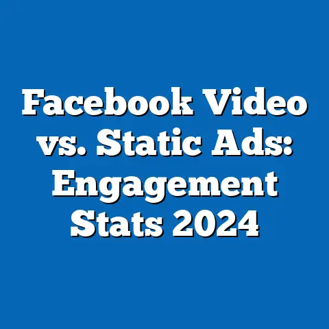 Facebook Video vs. Static Ads: Engagement Stats 2024
