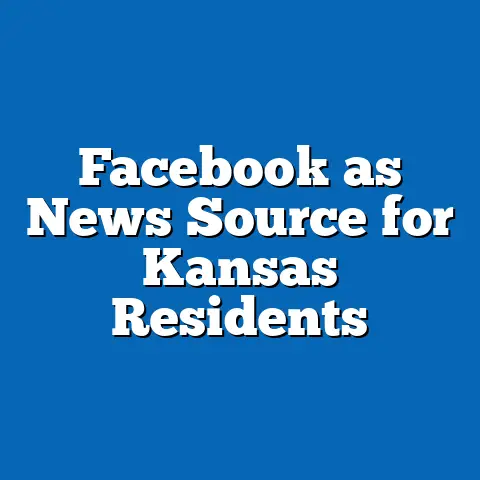 Facebook as News Source for Kansas Residents
