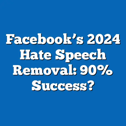Facebook’s 2024 Hate Speech Removal: 90% Success?