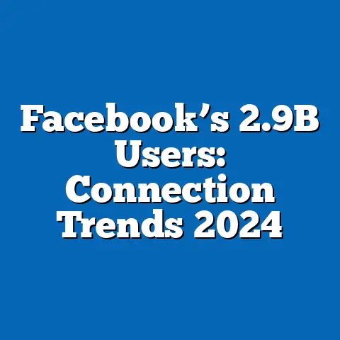 Facebook’s 2.9B Users: Connection Trends 2024