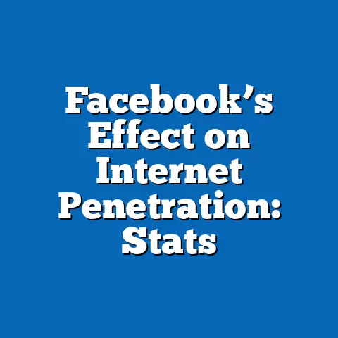 Facebook’s Effect on Internet Penetration: Stats