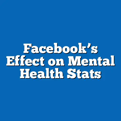 Facebook’s Effect on Mental Health Stats