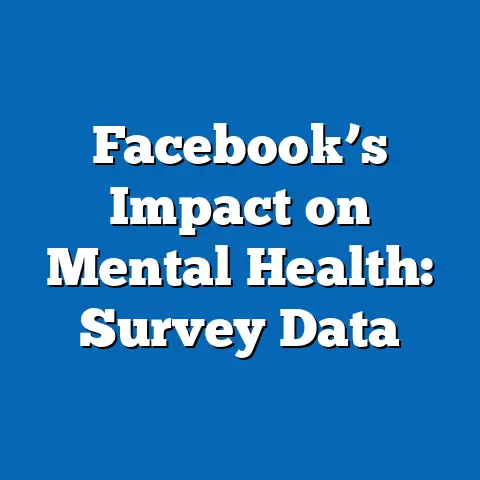 Facebook’s Impact on Mental Health: Survey Data