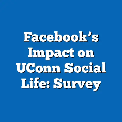 Facebook’s Impact on UConn Social Life: Survey