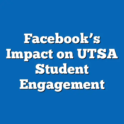 Facebook’s Impact on UTSA Student Engagement