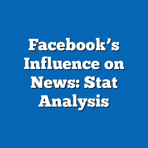 Facebook’s Influence on News: Stat Analysis