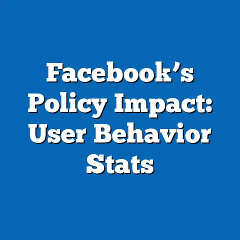 Facebook’s Policy Impact: User Behavior Stats