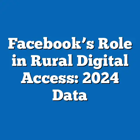 Facebook’s Role in Rural Digital Access: 2024 Data