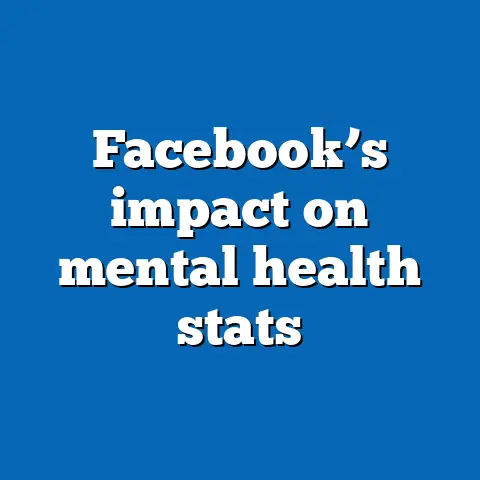 Facebook’s impact on mental health stats