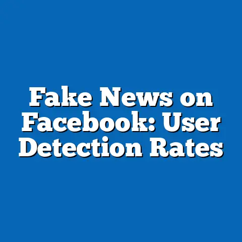 Fake News on Facebook: User Detection Rates