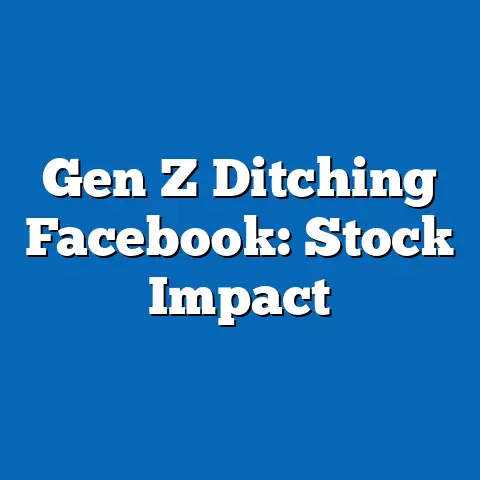 Gen Z Ditching Facebook: Stock Impact