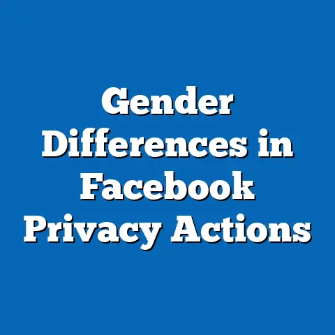Gender Differences in Facebook Privacy Actions