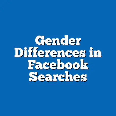 Gender Differences in Facebook Searches