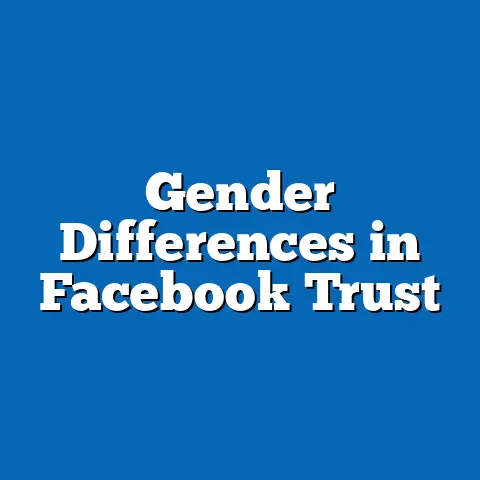 Gender Differences in Facebook Trust
