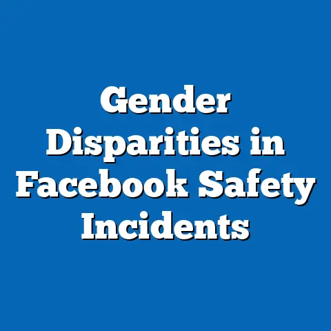 Gender Disparities in Facebook Safety Incidents