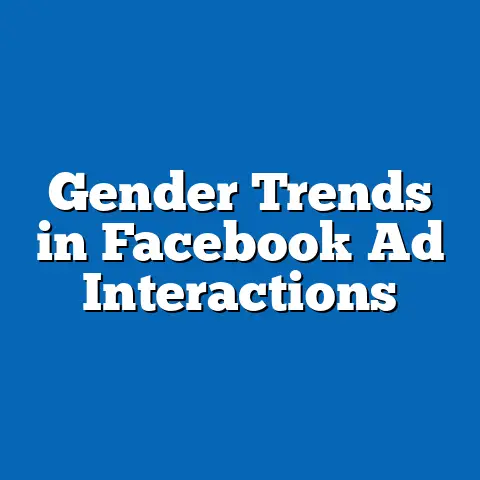 Gender Trends in Facebook Ad Interactions