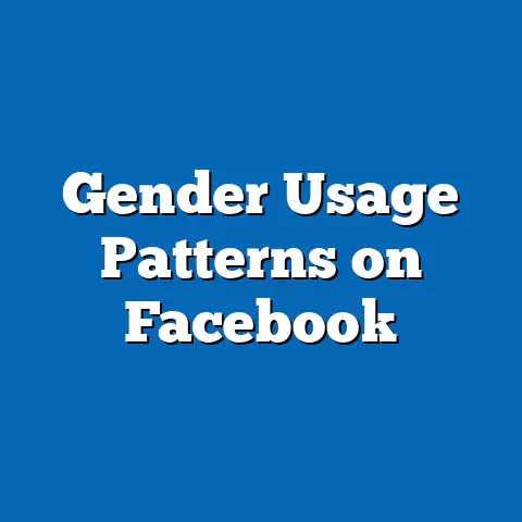 Gender Usage Patterns on Facebook