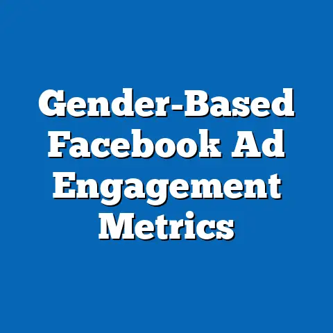 Gender-Based Facebook Ad Engagement Metrics