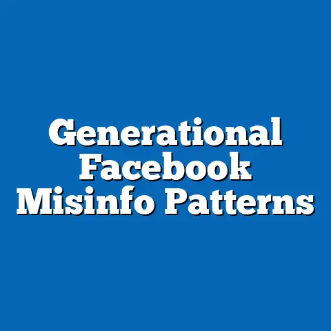 Generational Facebook Misinfo Patterns
