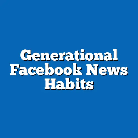 Generational Facebook News Habits