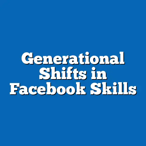 Generational Shifts in Facebook Skills