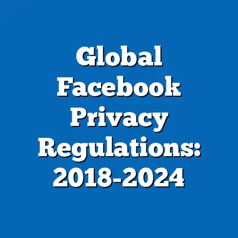 Global Facebook Privacy Regulations: 2018-2024