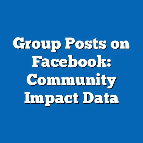 Group Posts on Facebook: Community Impact Data