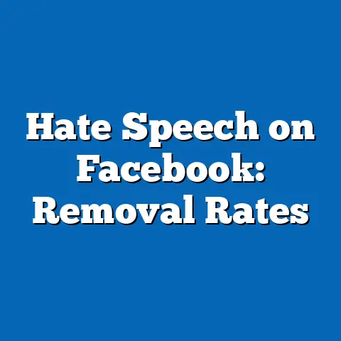 Hate Speech on Facebook: Removal Rates