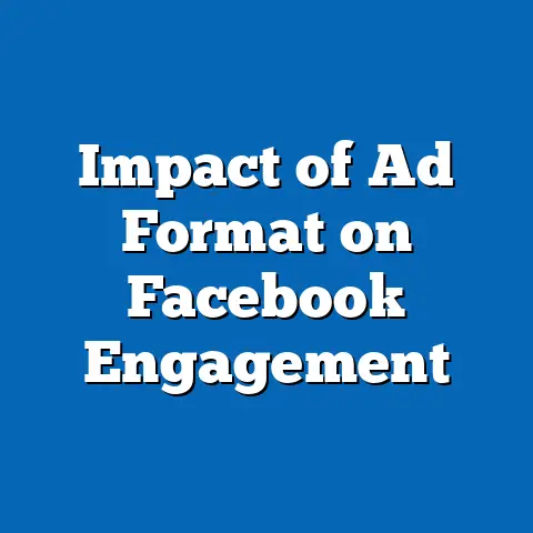 Impact of Ad Format on Facebook Engagement