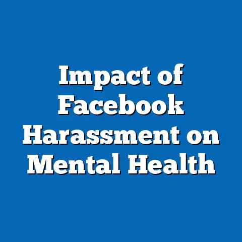 Impact of Facebook Harassment on Mental Health