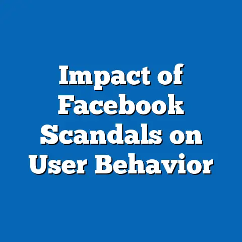 Impact of Facebook Scandals on User Behavior