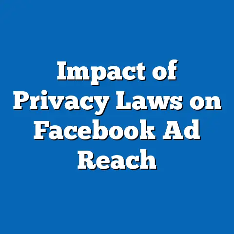 Impact of Privacy Laws on Facebook Ad Reach