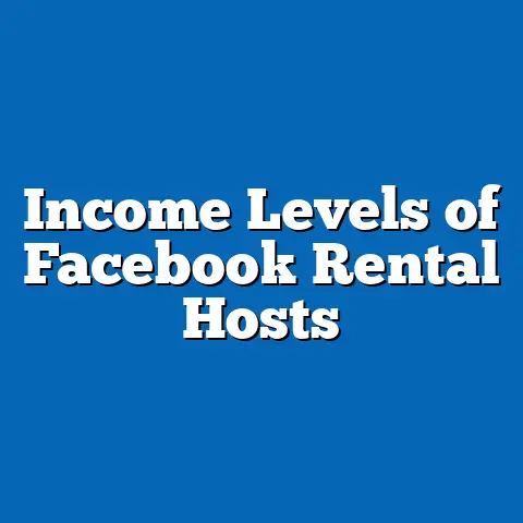Income Levels of Facebook Rental Hosts