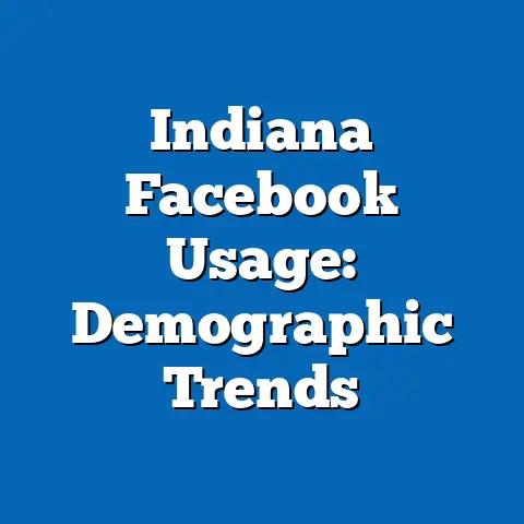 Indiana Facebook Usage: Demographic Trends