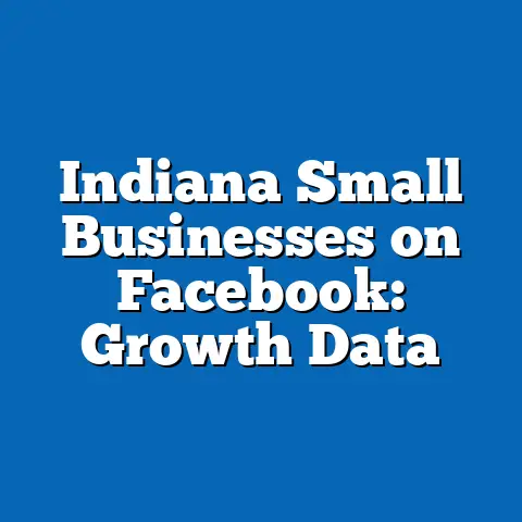 Indiana Small Businesses on Facebook: Growth Data
