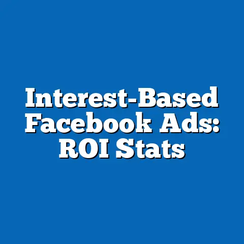Interest-Based Facebook Ads: ROI Stats