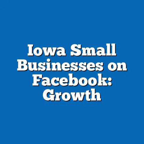 Iowa Small Businesses on Facebook: Growth