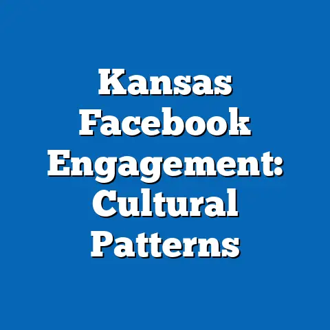 Kansas Facebook Engagement: Cultural Patterns