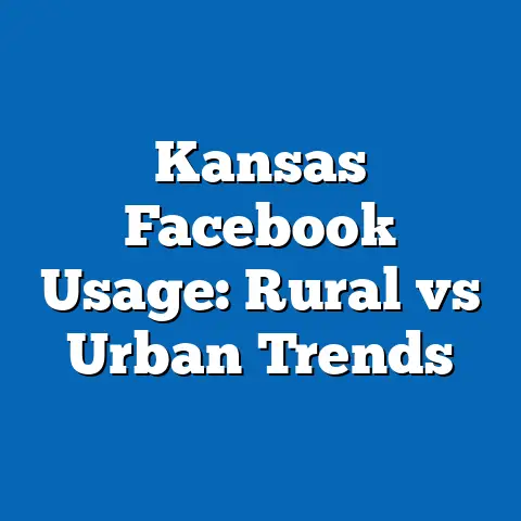 Kansas Facebook Usage: Rural vs Urban Trends