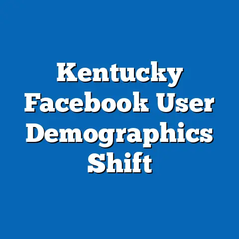 Kentucky Facebook User Demographics Shift