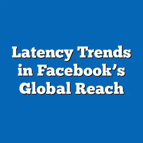 Latency Trends in Facebook’s Global Reach