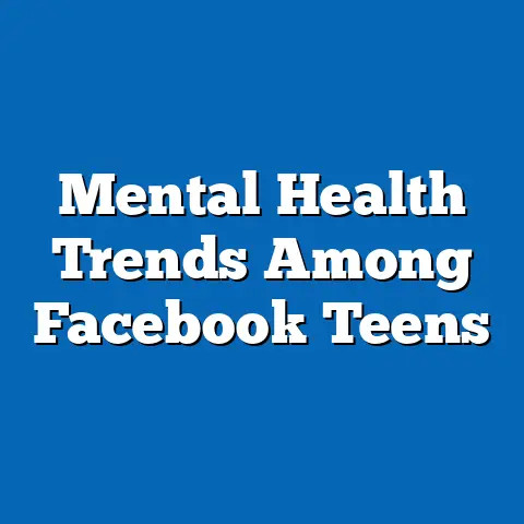 Mental Health Trends Among Facebook Teens