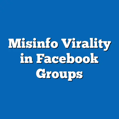 Misinfo Virality in Facebook Groups