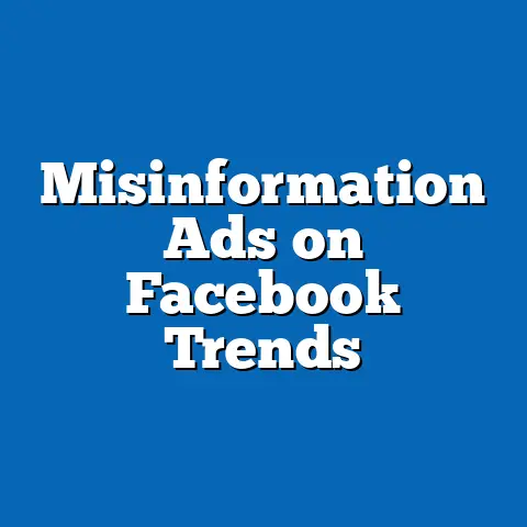 Misinformation Ads on Facebook Trends
