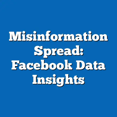Misinformation Spread: Facebook Data Insights