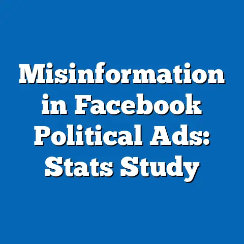 Misinformation in Facebook Political Ads: Stats Study