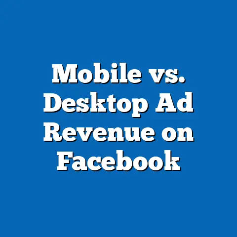 Mobile vs. Desktop Ad Revenue on Facebook