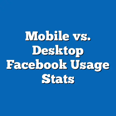 Mobile vs. Desktop Facebook Usage Stats